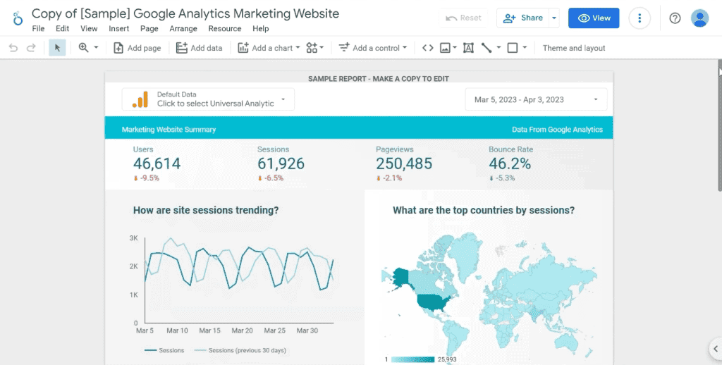Working dashboard