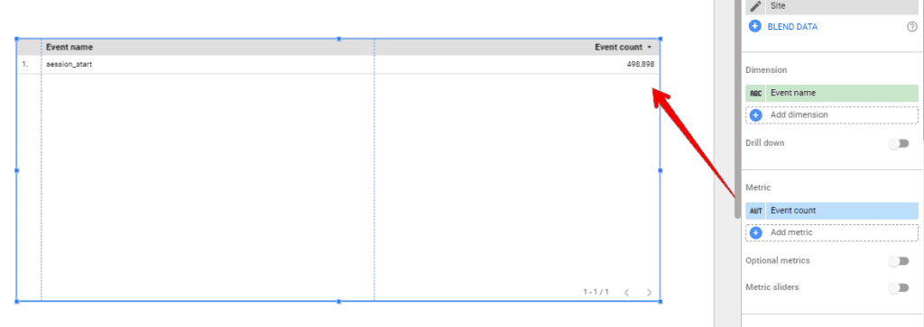 Changing views metric to event count
