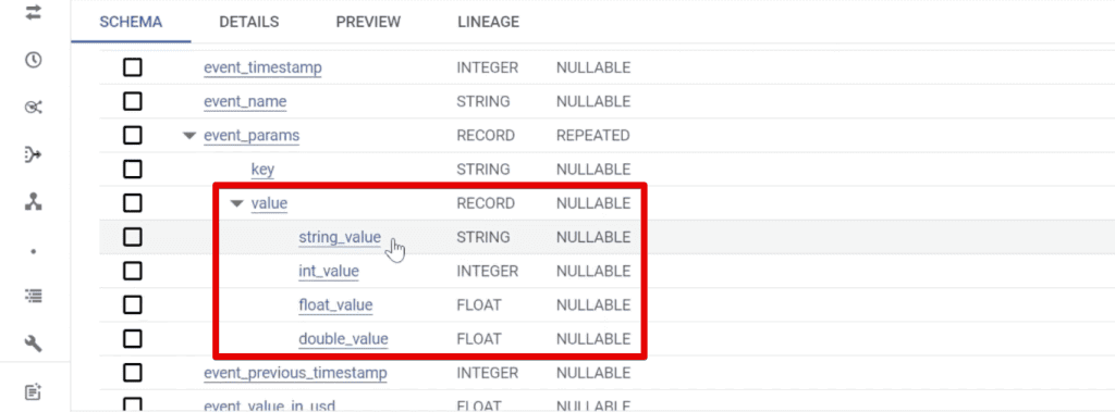 Different value fields under event parameters