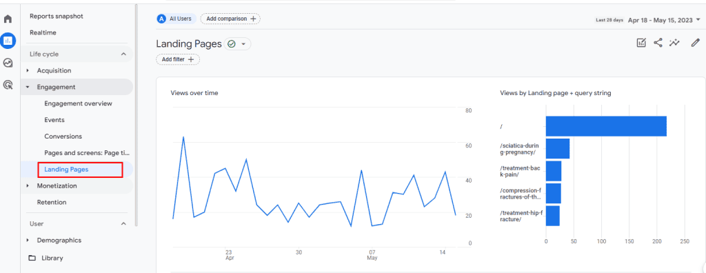 Displaying landing page report in the left side navigation in GA4