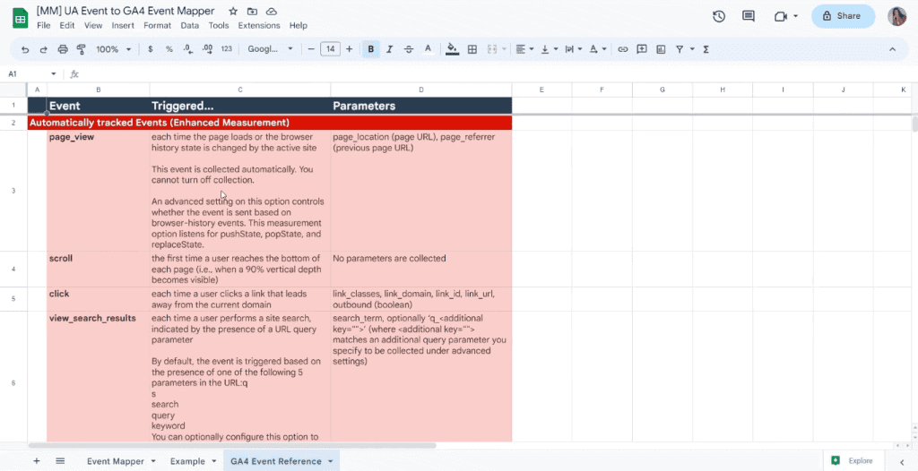 GA4 event reference tab