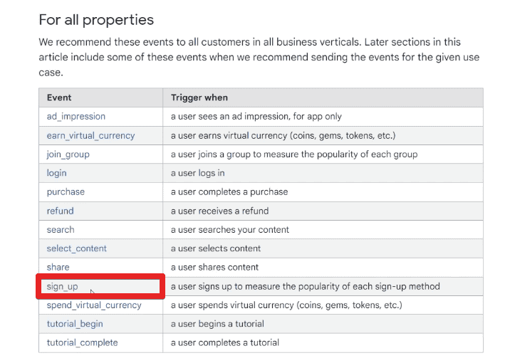 Sign_up event naming scheme