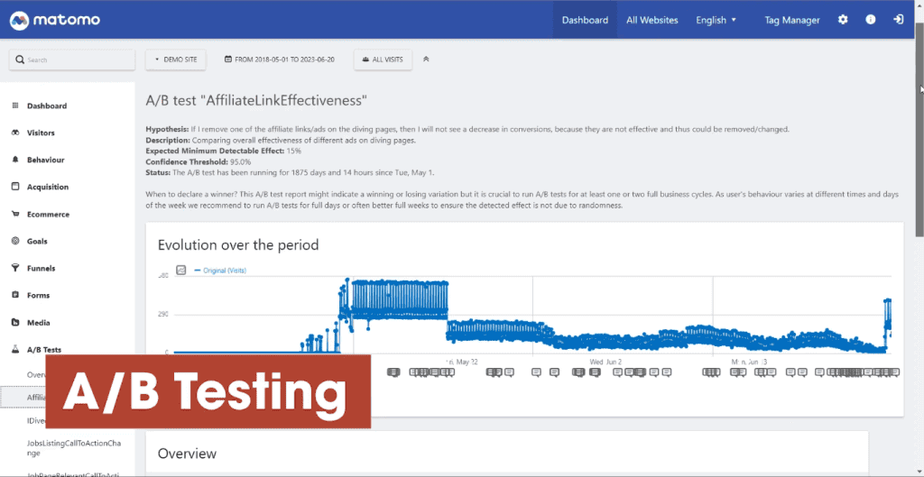 A/B testing in Matomo Analytics