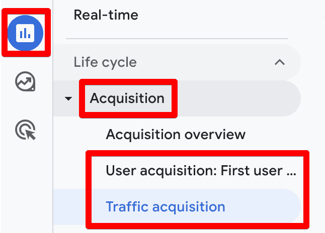 Acquisition reports in GA4