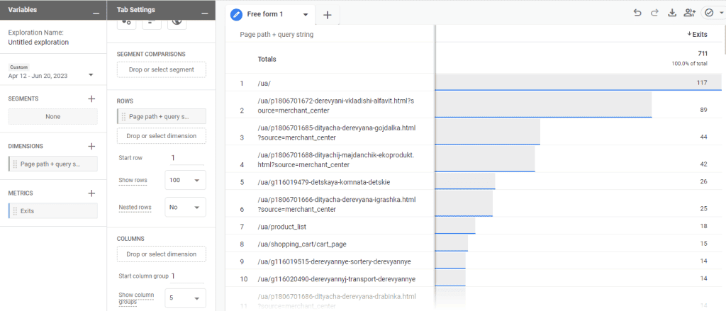 Building a dashboard with Exits by pages