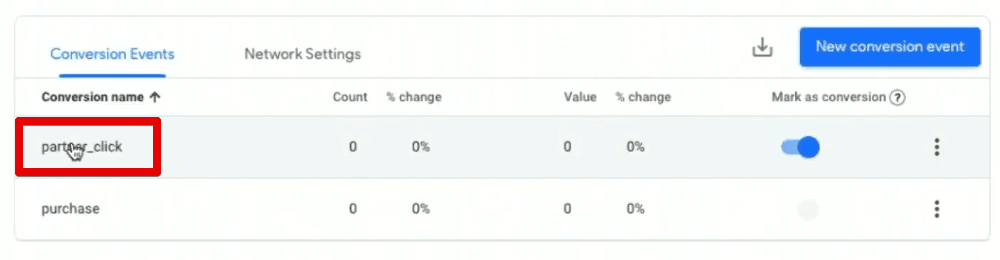 Clicking the partner click custom event