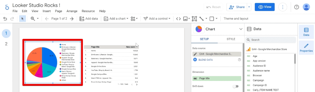 Inserting the pie chart into the canvas