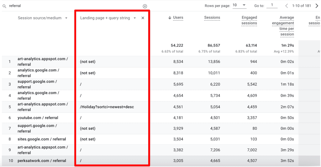 Landing page + query string dimension in GA4’s traffic acquisition report