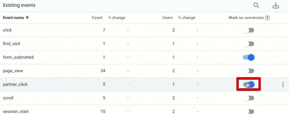 Marking the custom event as a conversion