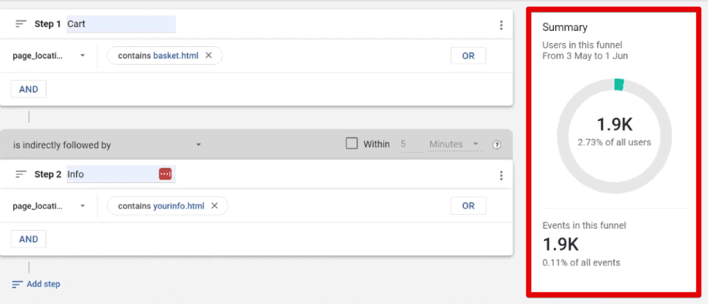 Number of users and events for the second funnel step