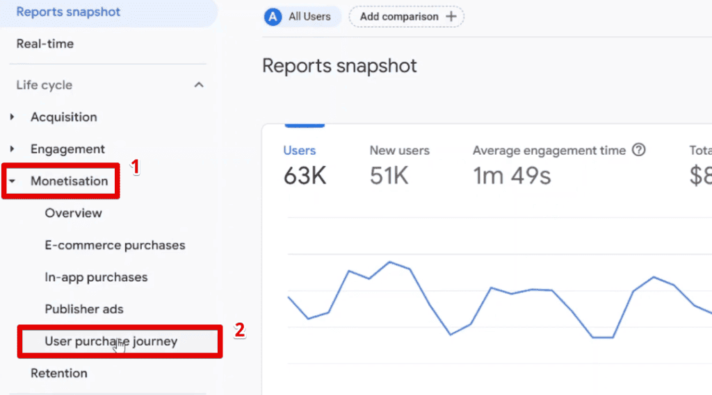 Opening the user purchase journey report