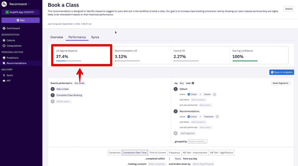 Predictions feature in Amplitude Analytics