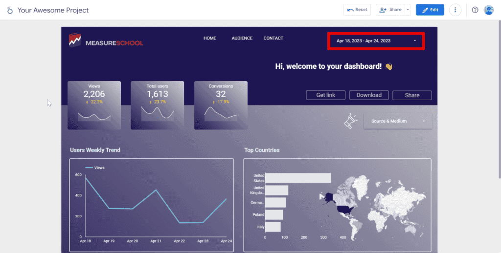 Selecting a date range to test the dashboard