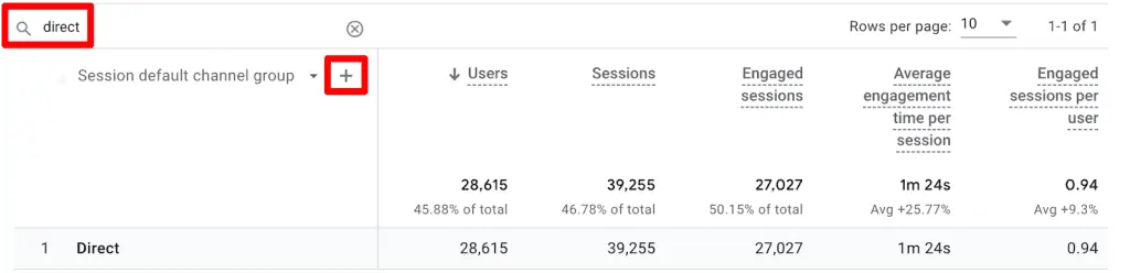 Table filter for direct traffic