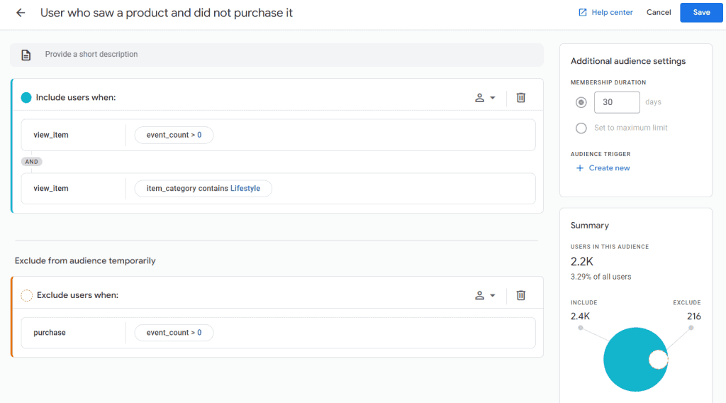 The audience is created based on users' behavior