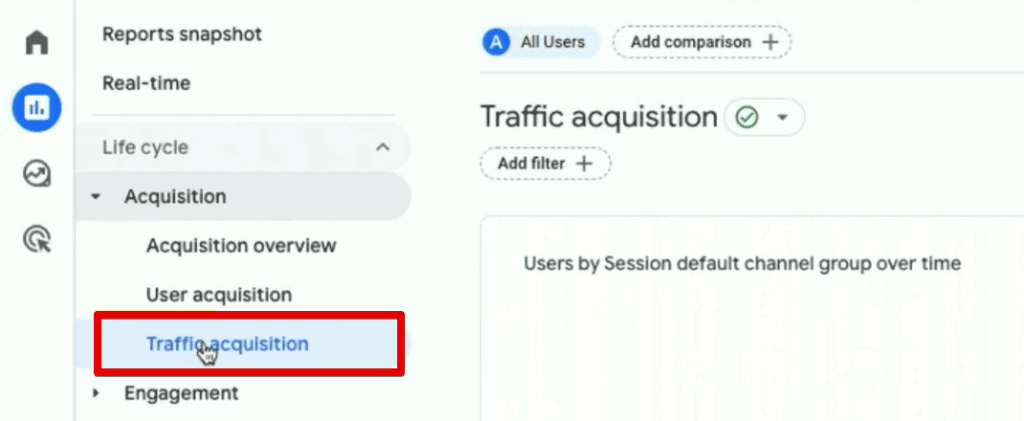 Traffic acquisition report in GA4