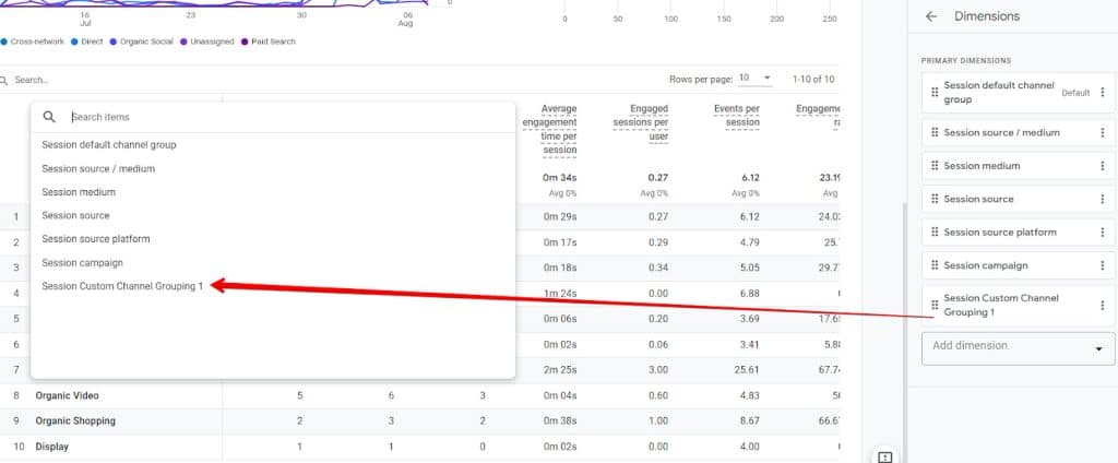 Editing dimensions in traffic report in GA4