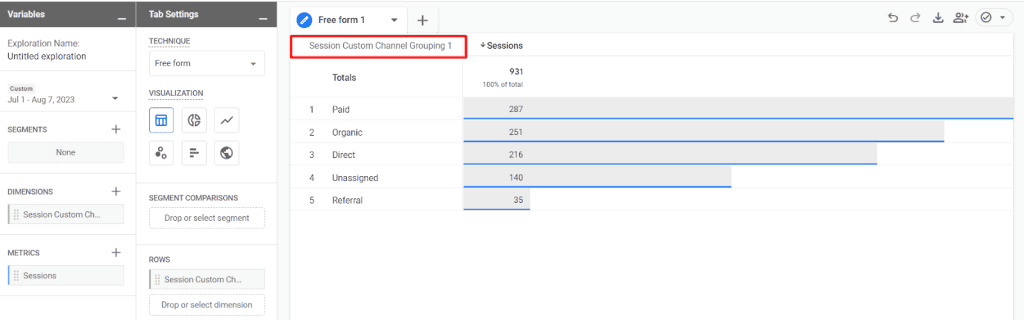 Free form report in Explorations with custom channel grouping