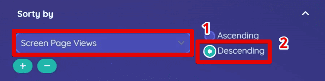 Sorting the query by page views