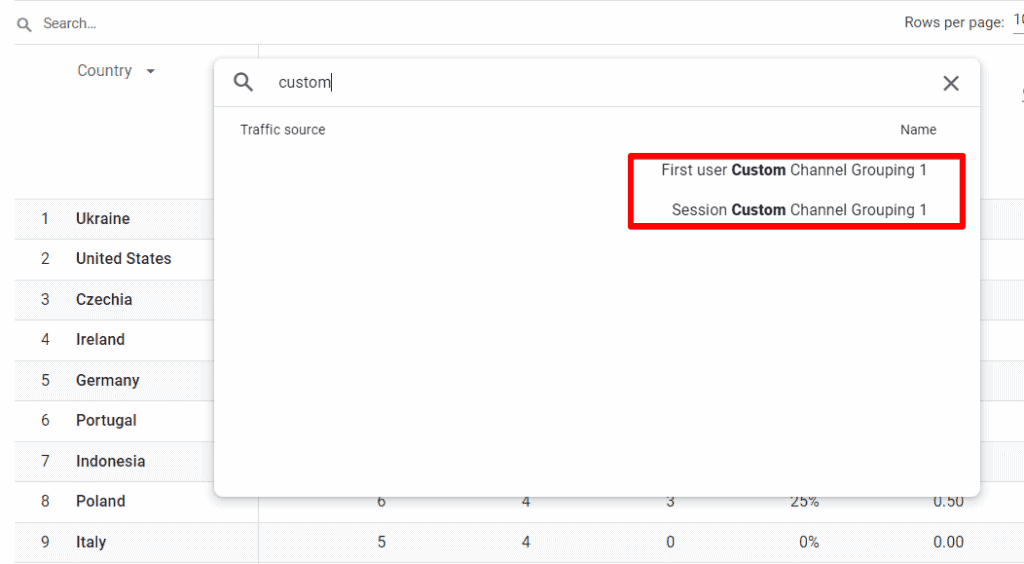 The dropdown list of secondary dimensions