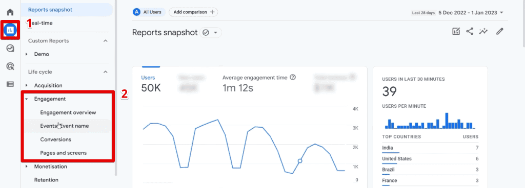 The missing custom report in the reports tab