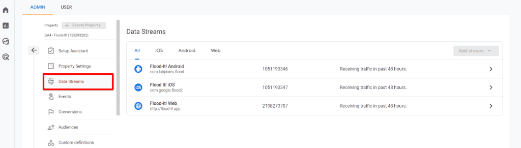 Data Streams has its ID