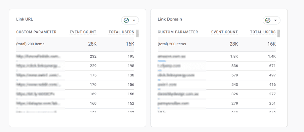 Outbound link domains in standard reports