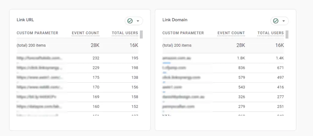 Outbound link domains in standard reports