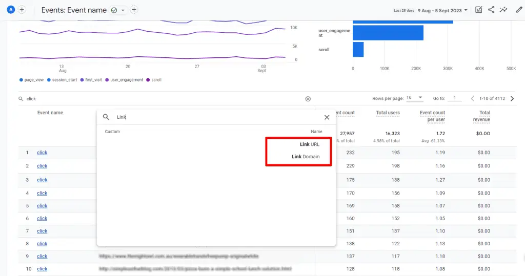 Secondary dimensions in the Events report