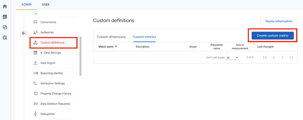 Creating custom metrics in GA4