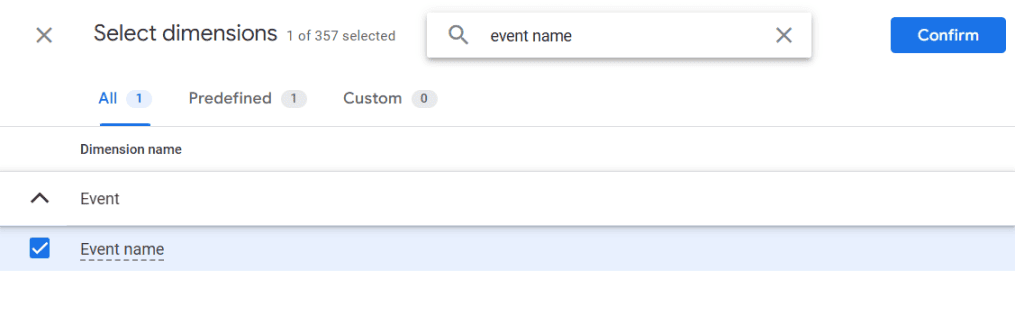 Important Event name