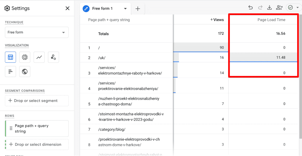Page Load Time report in Explorations