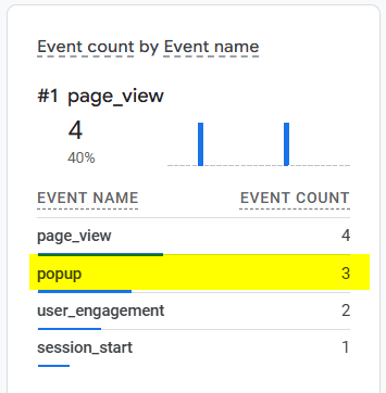 Popup event in real-time report