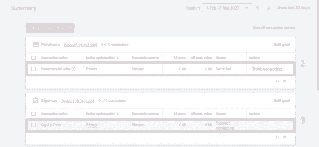 Updated status of the conversion actions