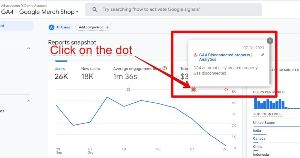 Viewing annotations on a GA4 chart