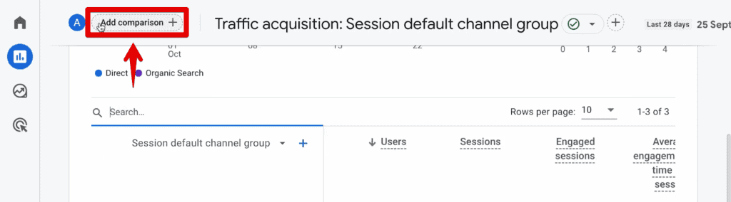 Adding a comparison in the traffic acquisition report