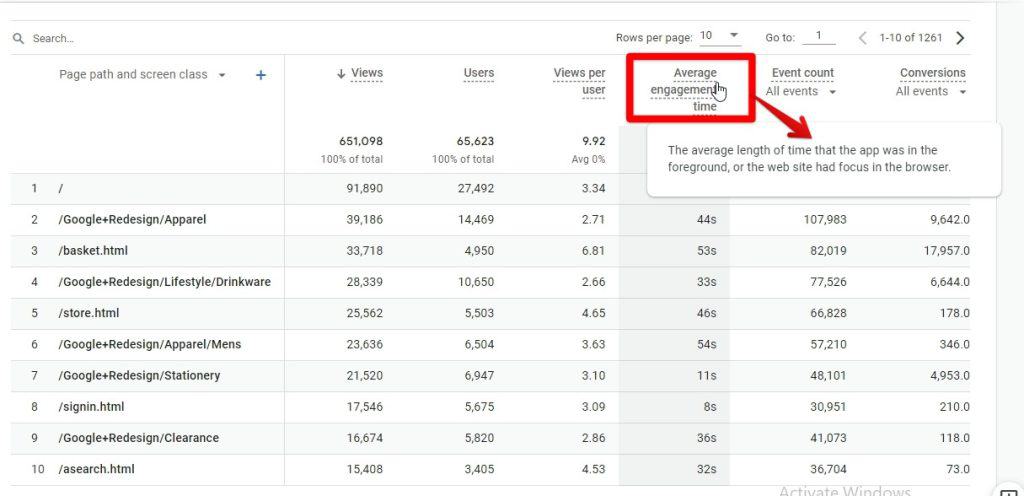 Average engagement time in the pages and screens report