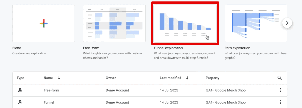 Creating a funnel exploration report