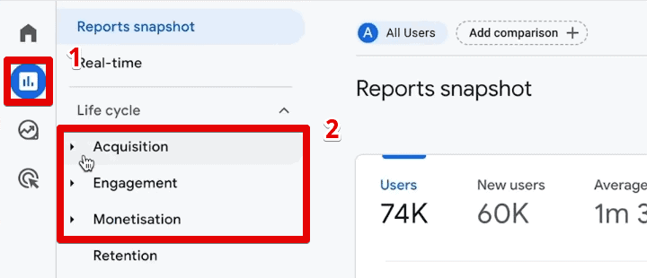 Life cycle collection in the reports tab
