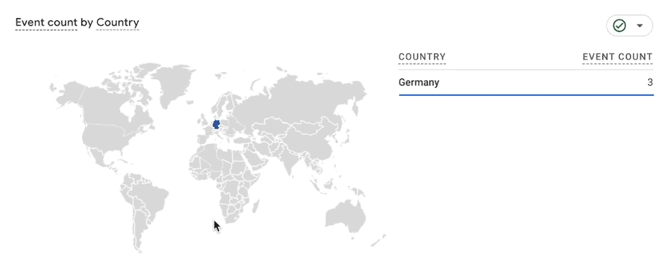 Newsletter sign-up event count by country