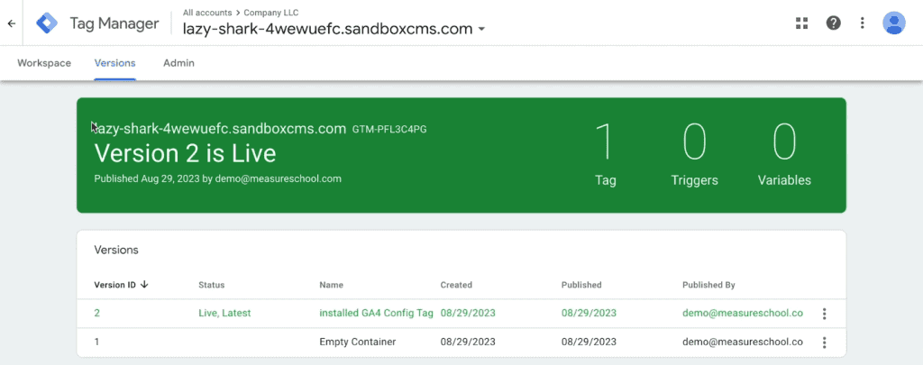 Published versions of the GTM container