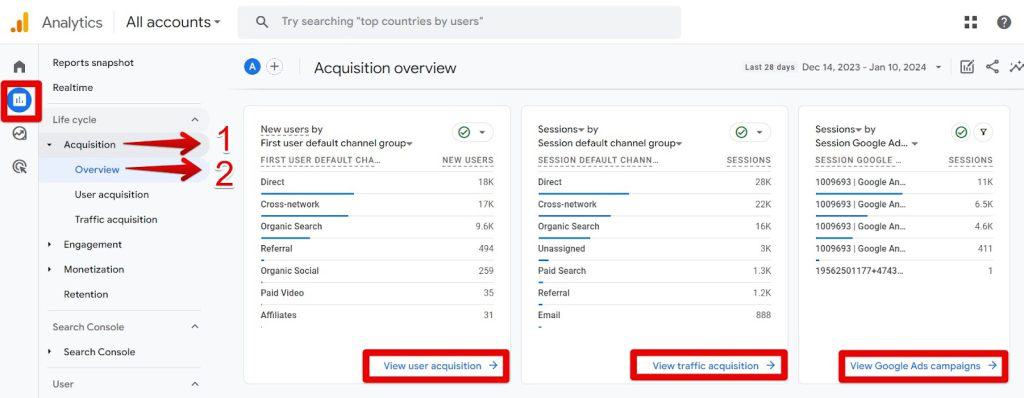 Accessing acquisition reports