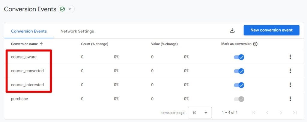 An example of a proper GA4 Conversion Events naming convention