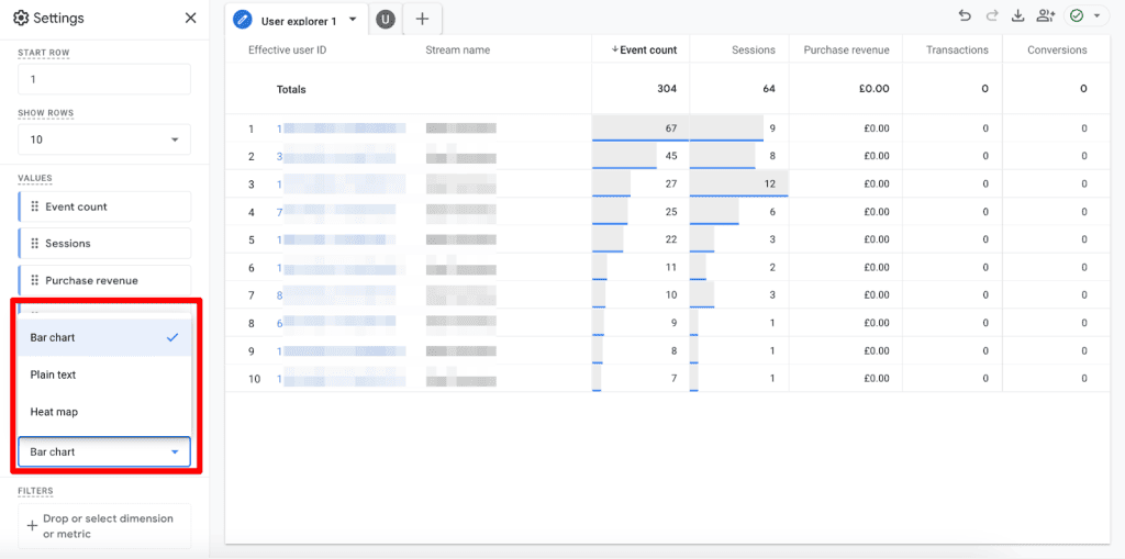 Data visualization options for cells in User Explorer