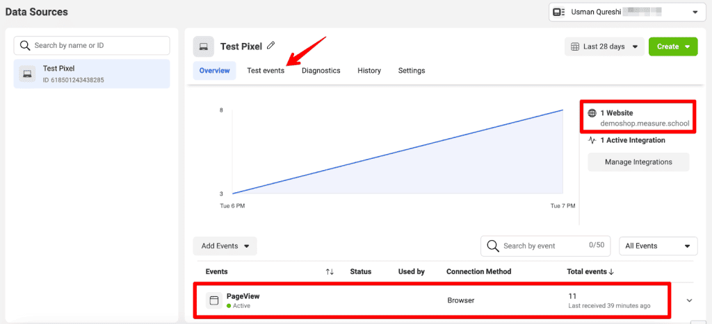 Pixel showing pageview events and the website domain it’s installed on