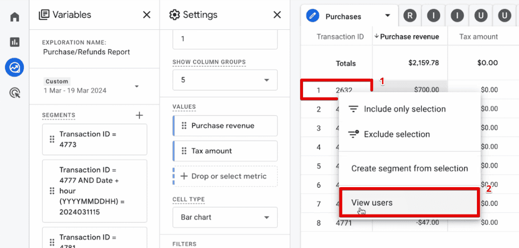 Viewing the users for a specific transaction ID