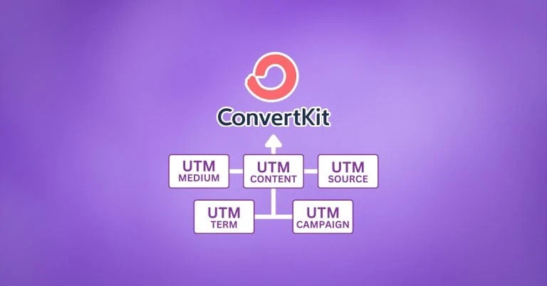 How to Import UTM Parameters into ConvertKit blog featured image