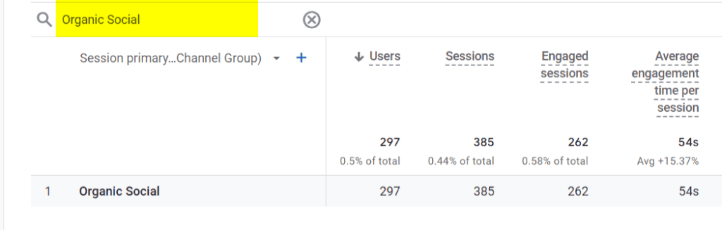 Filtering the acquisition report