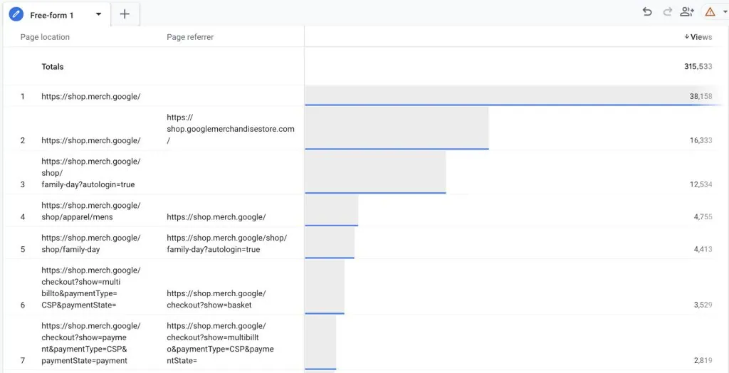 Page location and referrer in Explorations