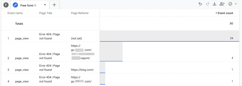 Page referrer for 404 pages